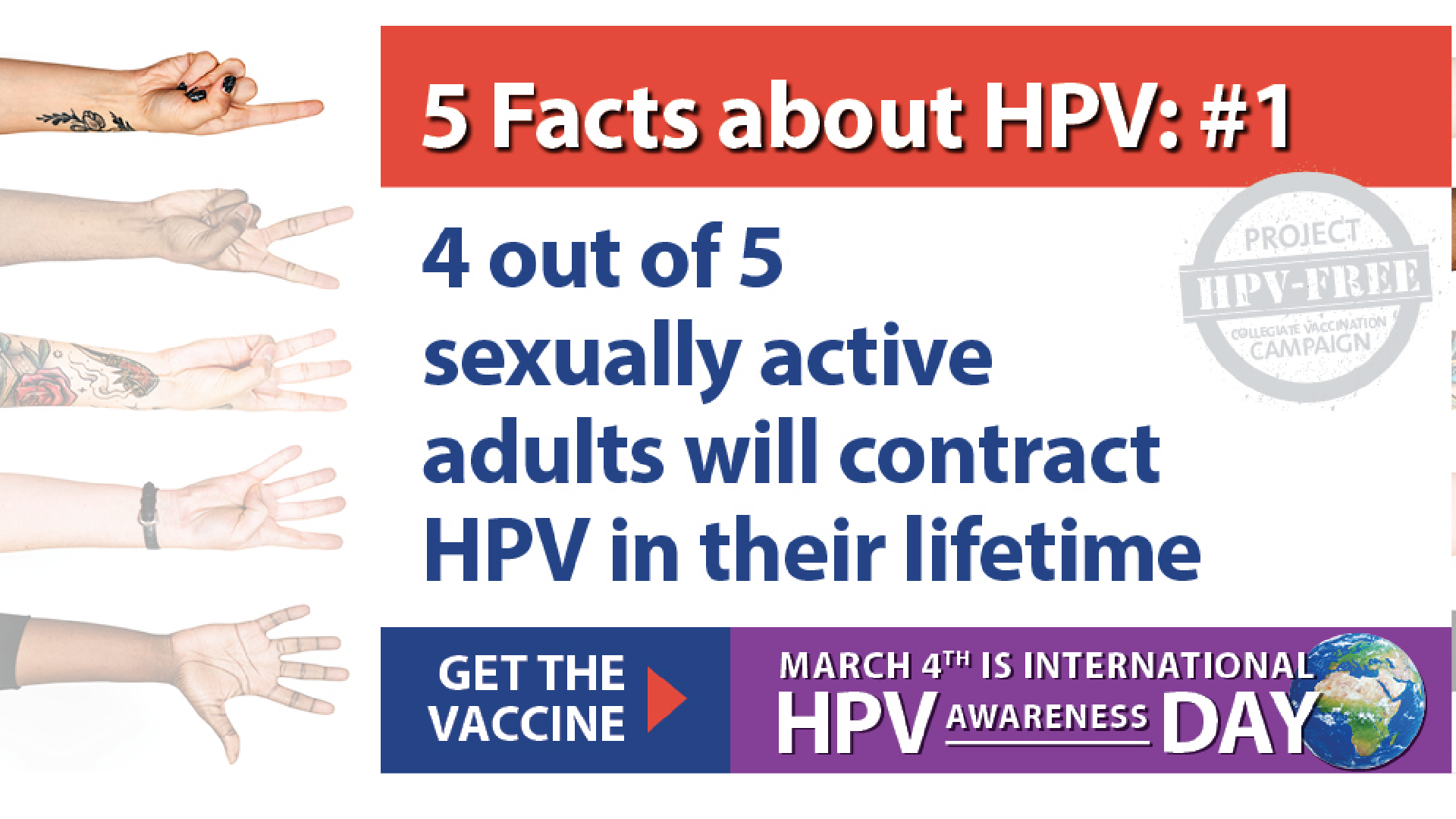 5 facts about HPV