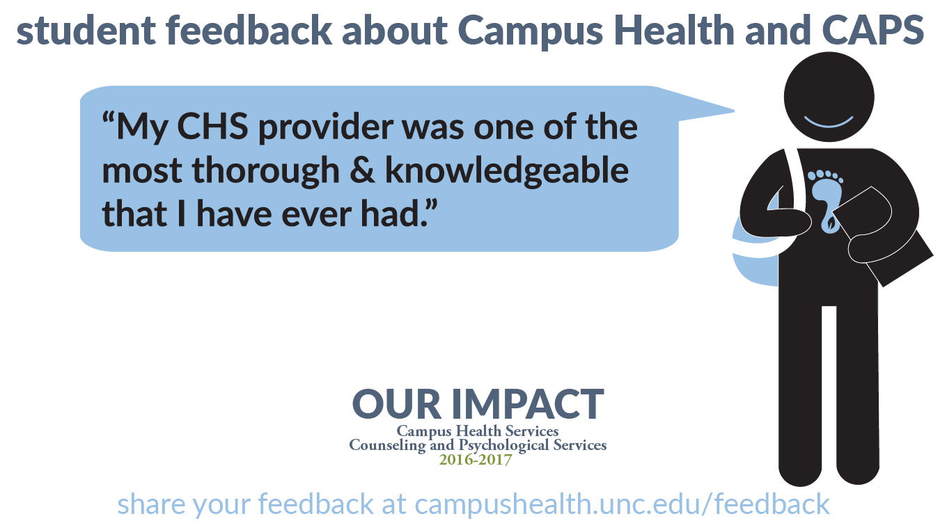 Student feedback: My CHS provider was one of the most thorough & knowledgeable that I have ever had. 