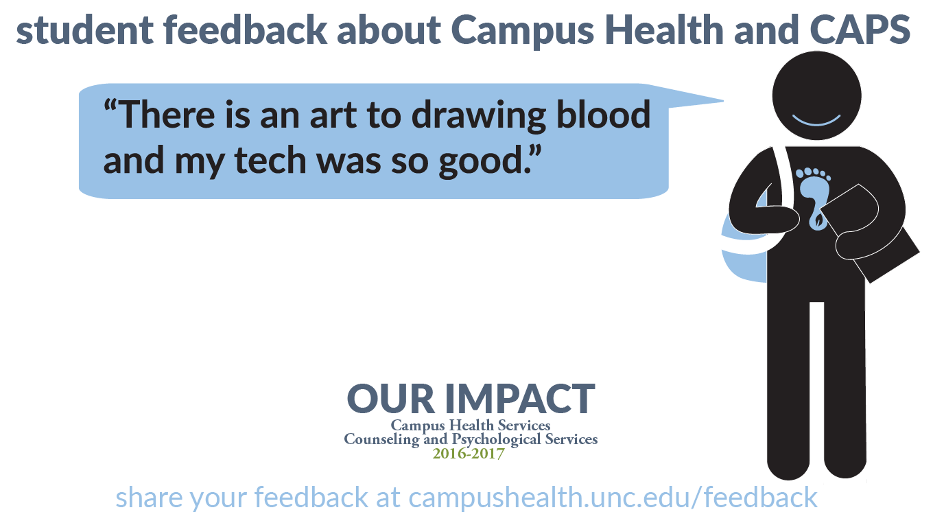 Student feedback: There is an art to drawing blood and my tech was so good.