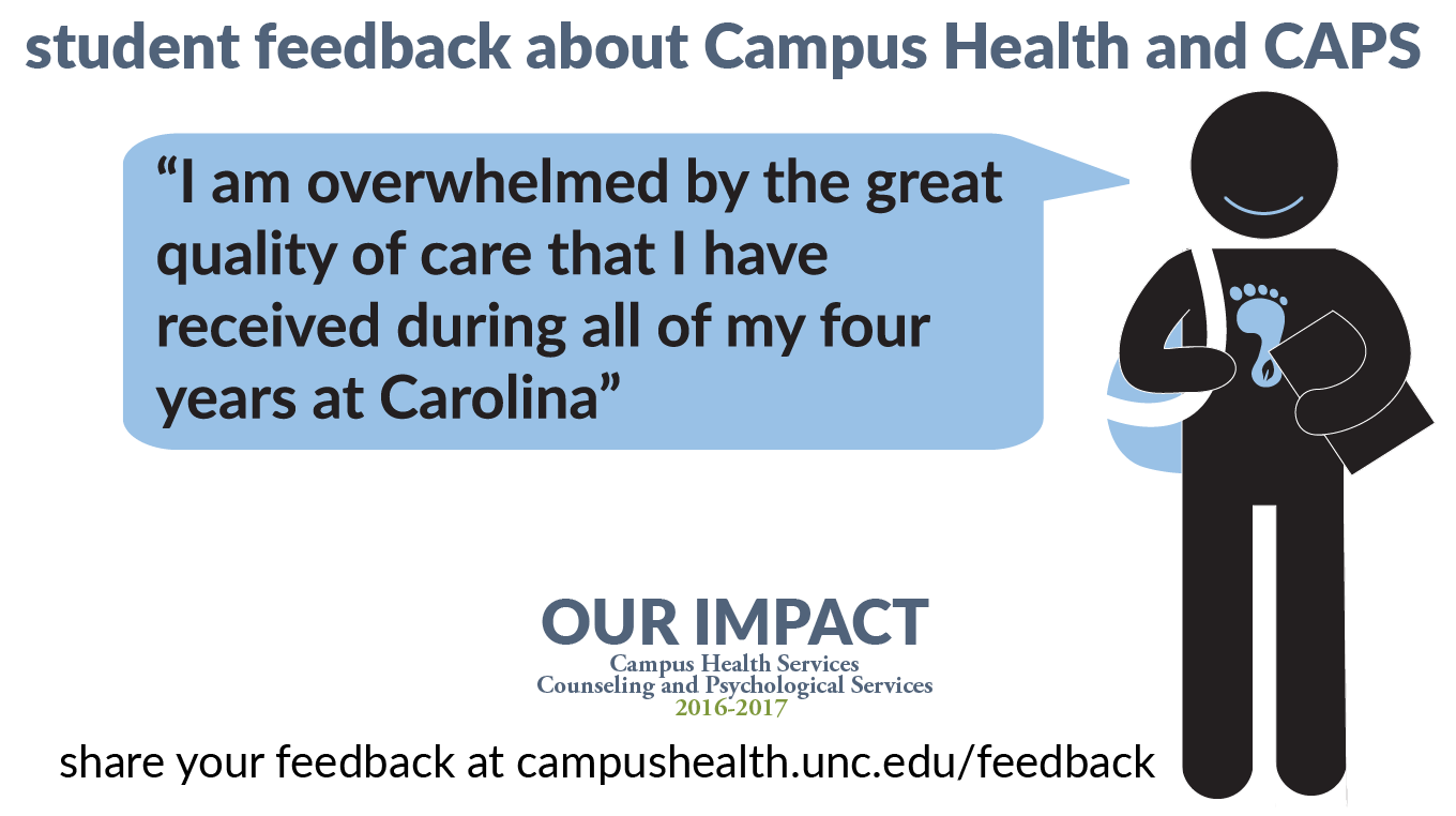 Student feedback: "I am overwhelmed by the great quality of care that I have received during my four years at Carolina."