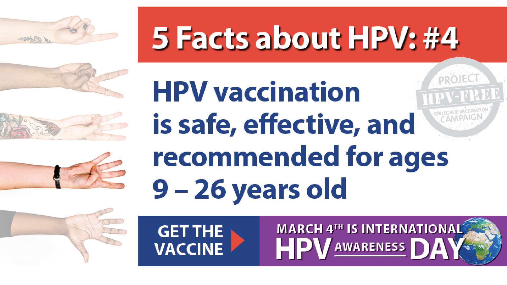 HPV4