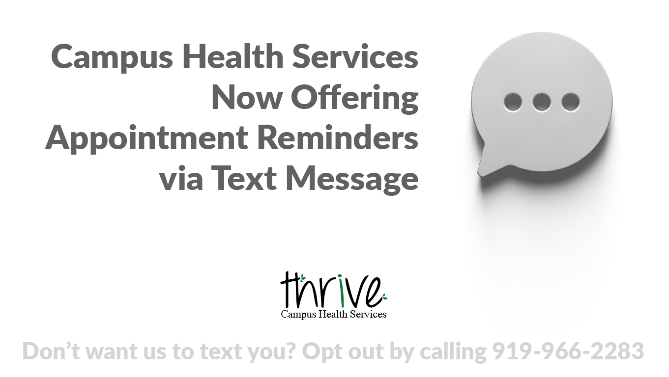Text Message Appointment Reminders Image
