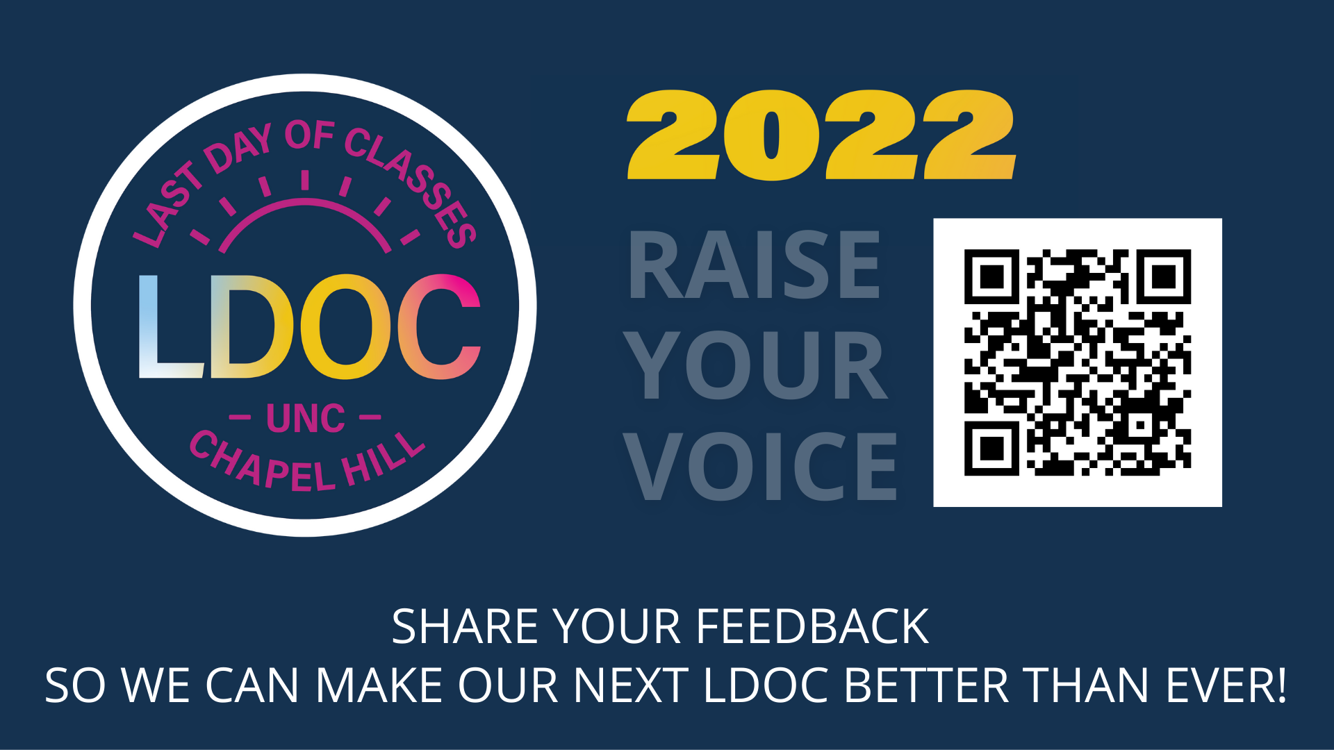 Share your feedback so we can make our next ldoc better than ever