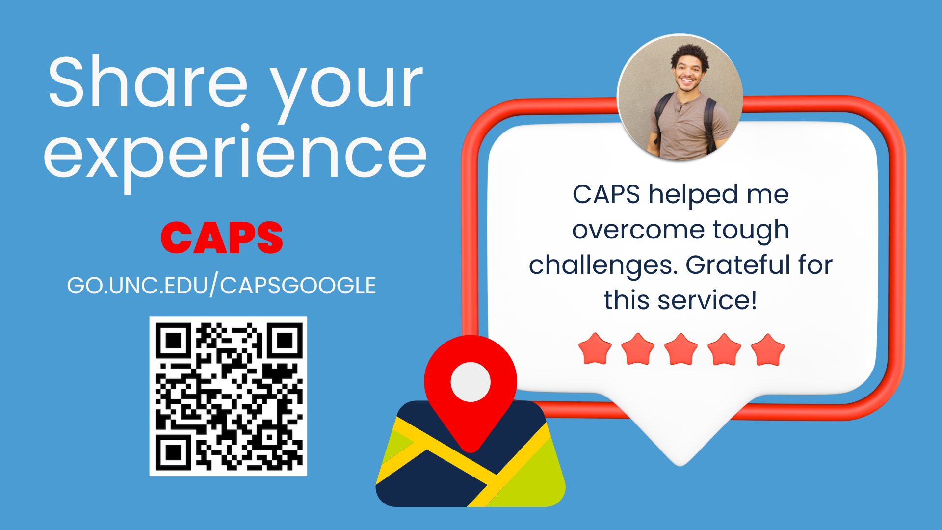 Share your experience with CAPS